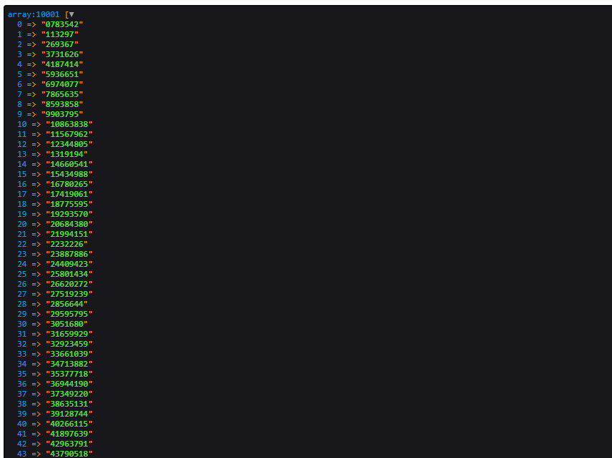 6. Solution to random number