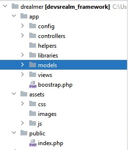 2. MVC Directory Structure