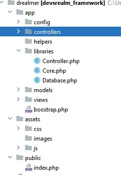 3. Files ending in .php